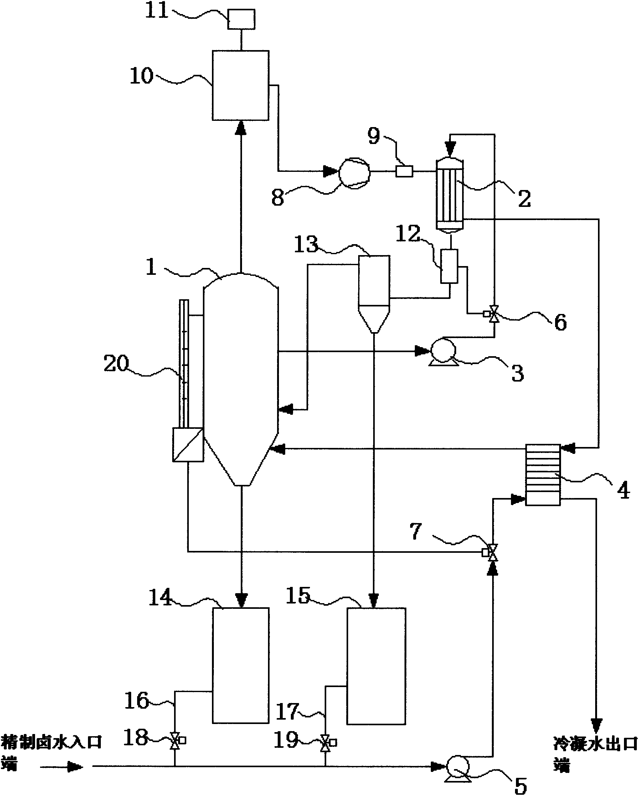 Low-temperature heatless vacuum salt making device