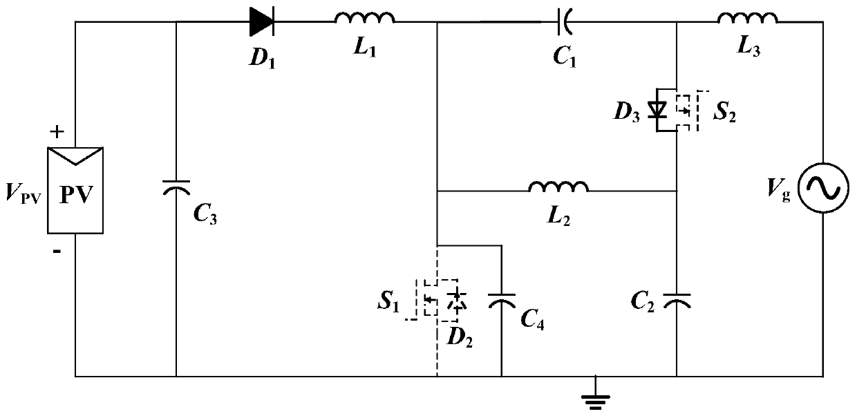 A single-phase non-isolated photovoltaic grid-connected inverter topology