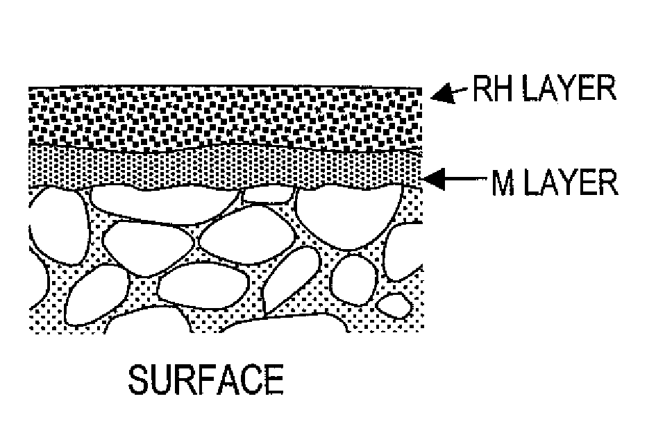 R-Fe-B rare-earth sintered magnet and process for producing the same