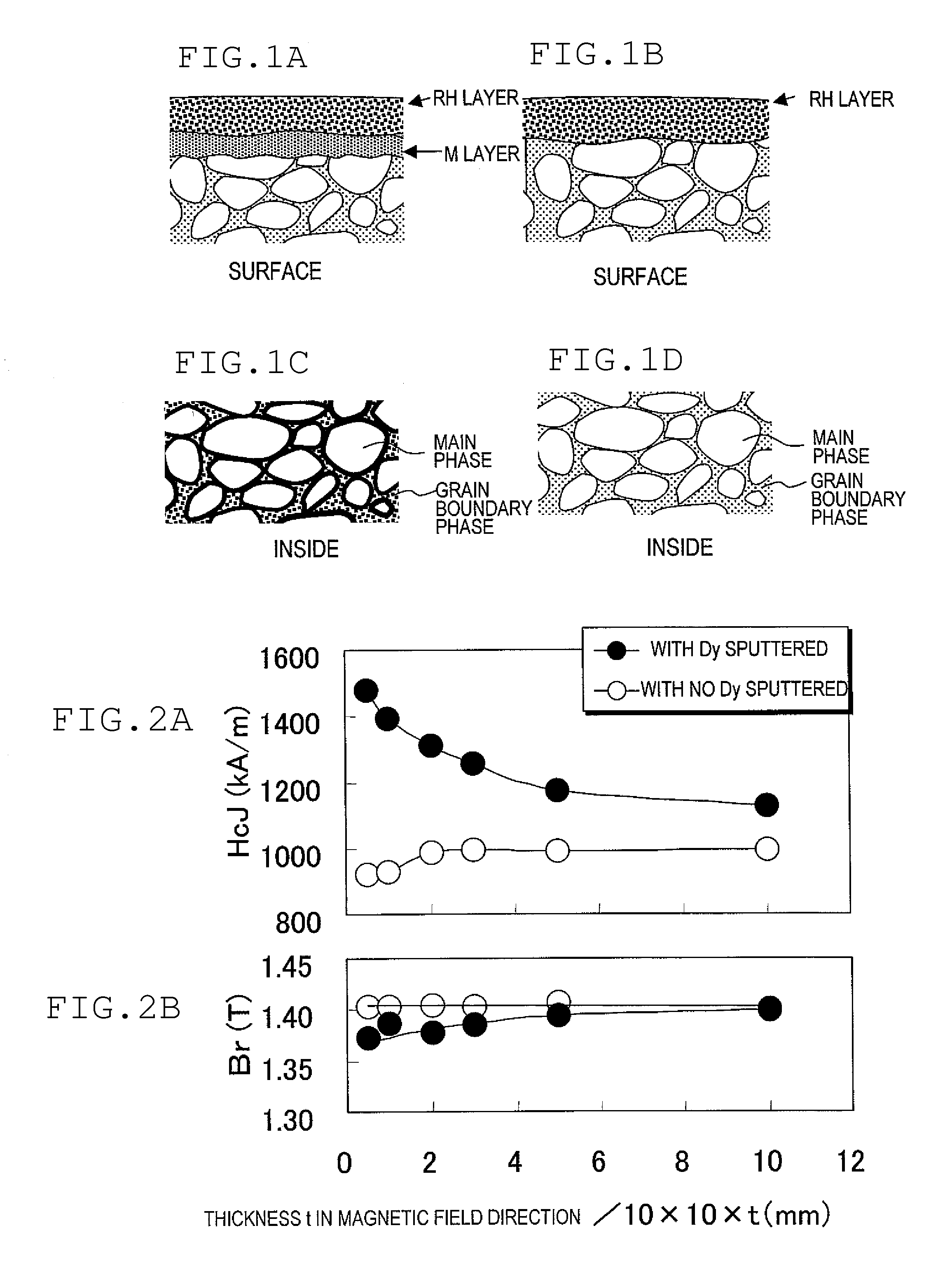 R-Fe-B rare-earth sintered magnet and process for producing the same