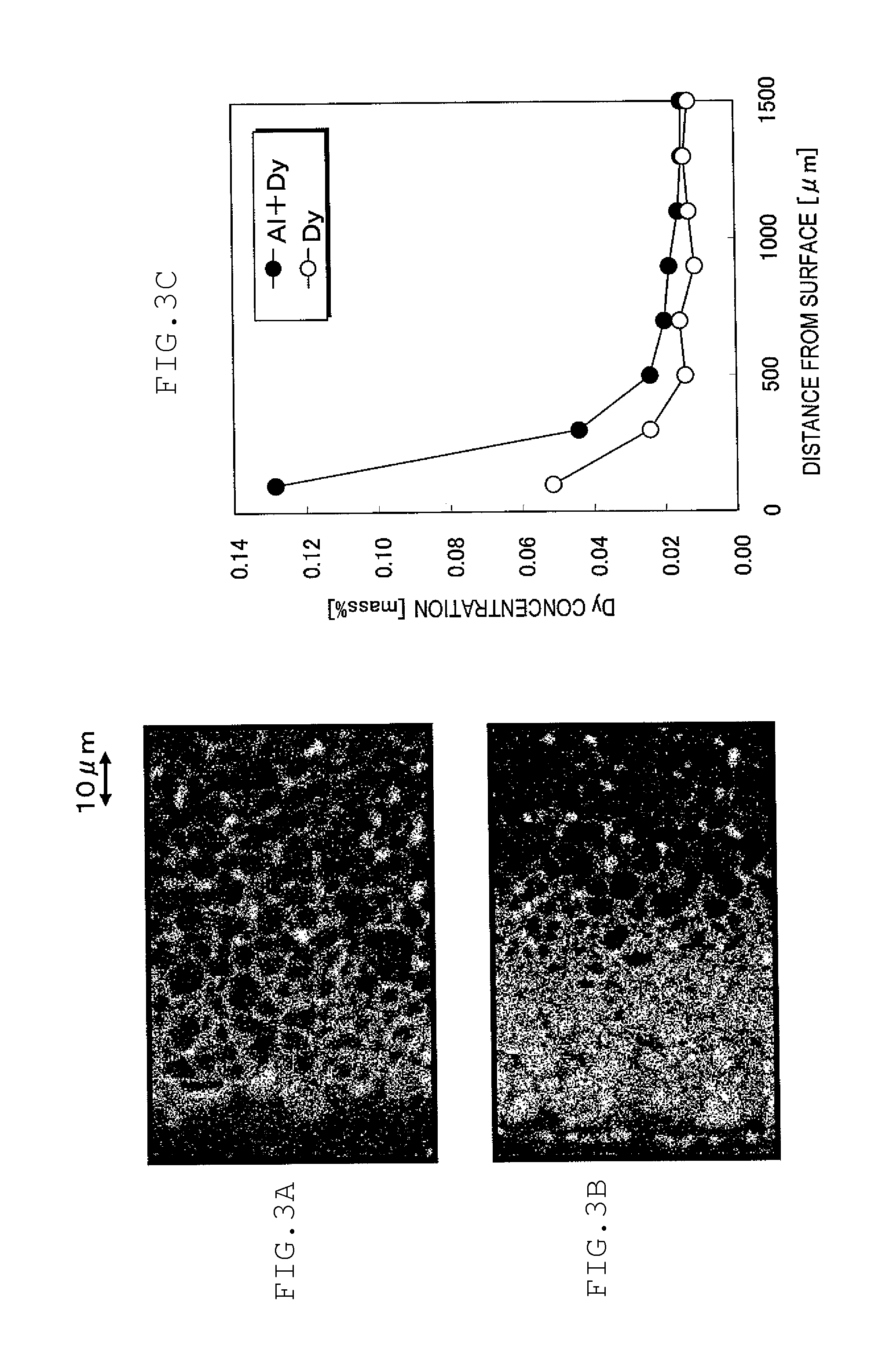 R-Fe-B rare-earth sintered magnet and process for producing the same