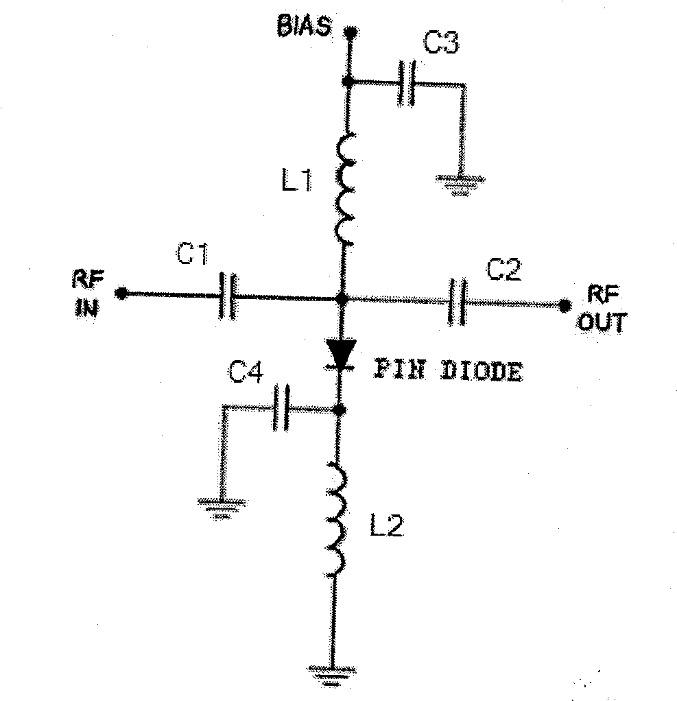 Beam switching intelligent antenna device