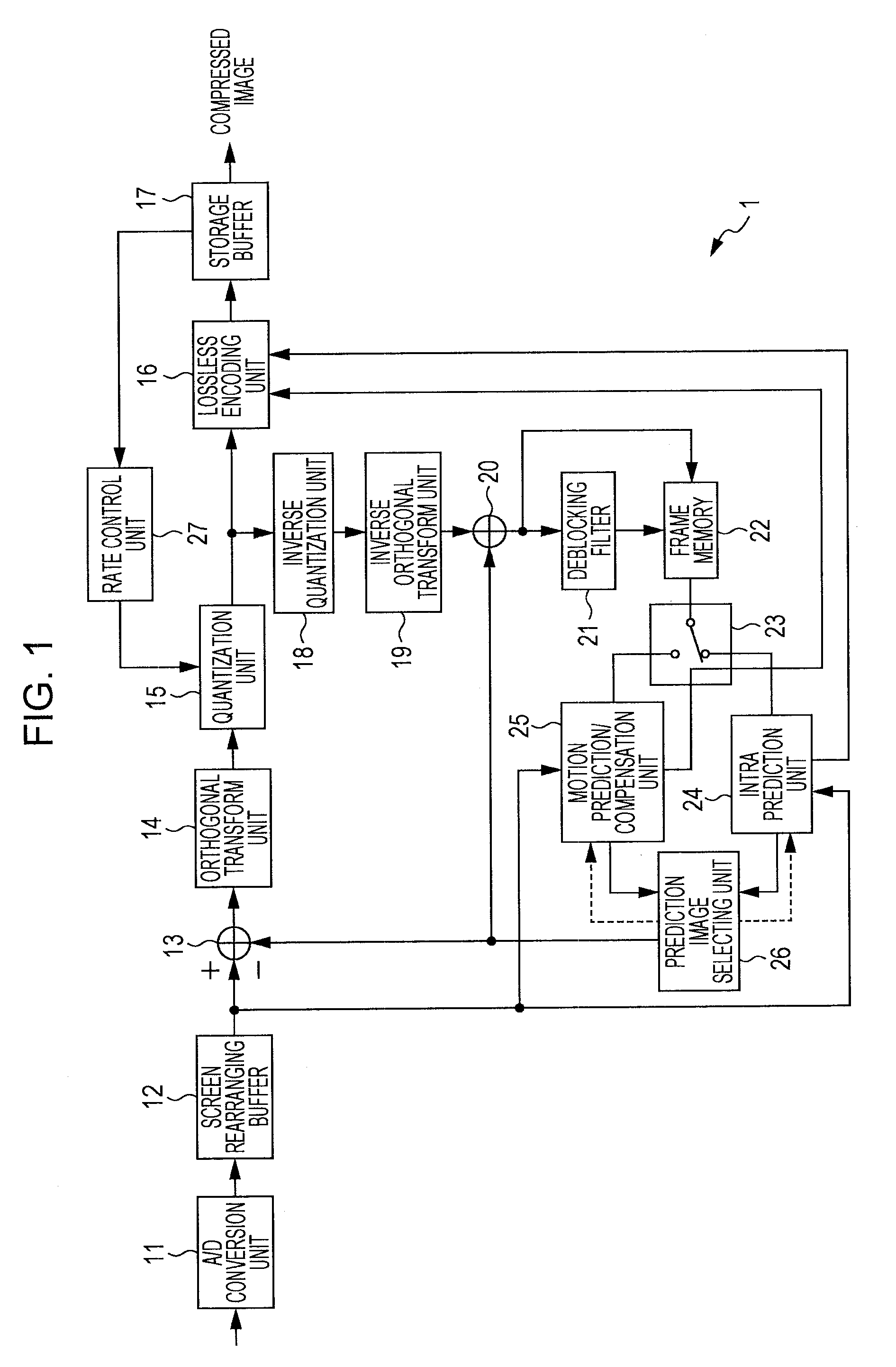 Image processing device and method