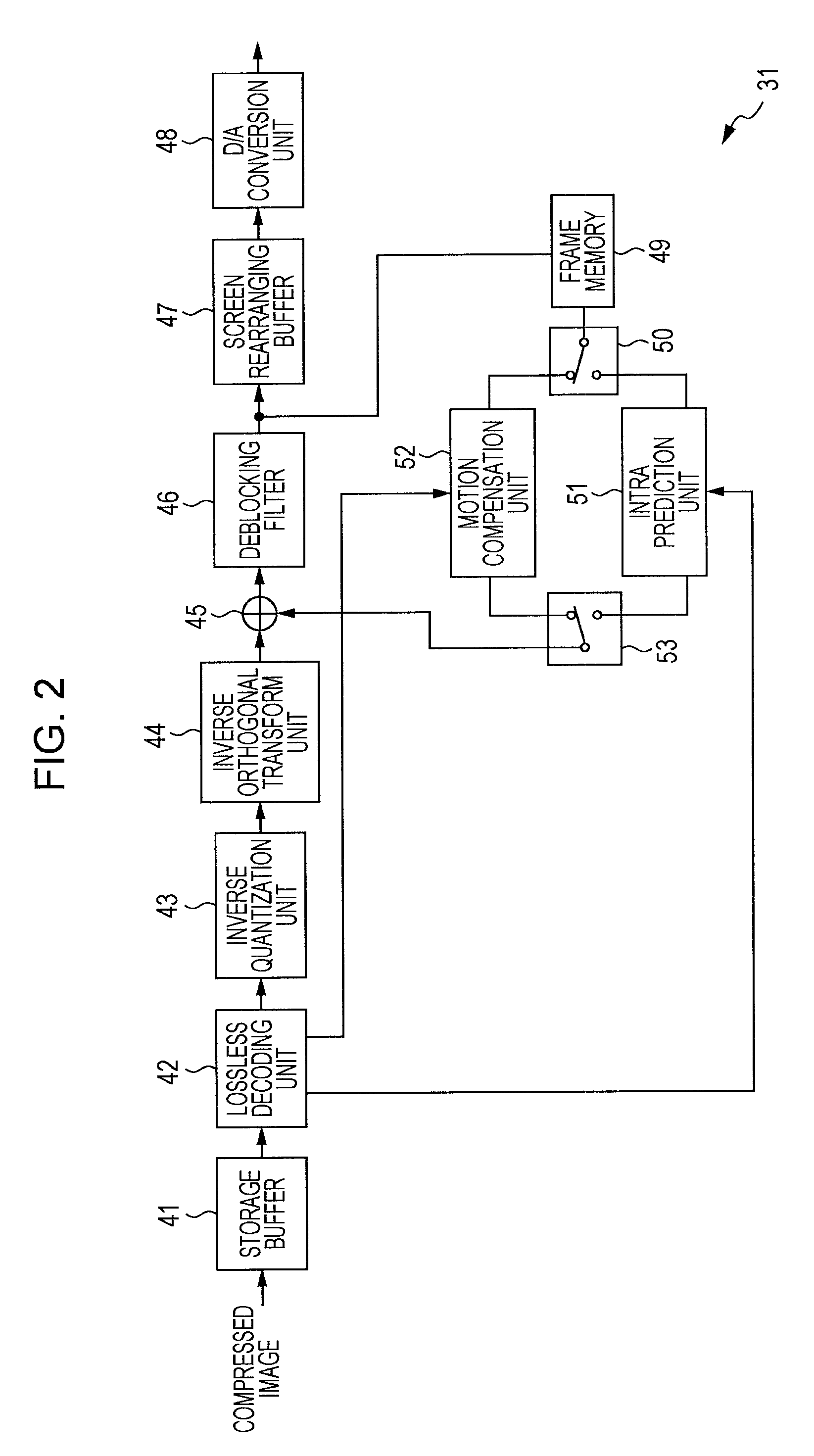 Image processing device and method