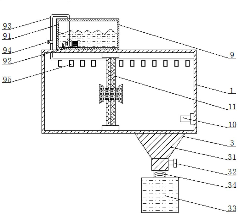 A chemical waste liquid treatment device