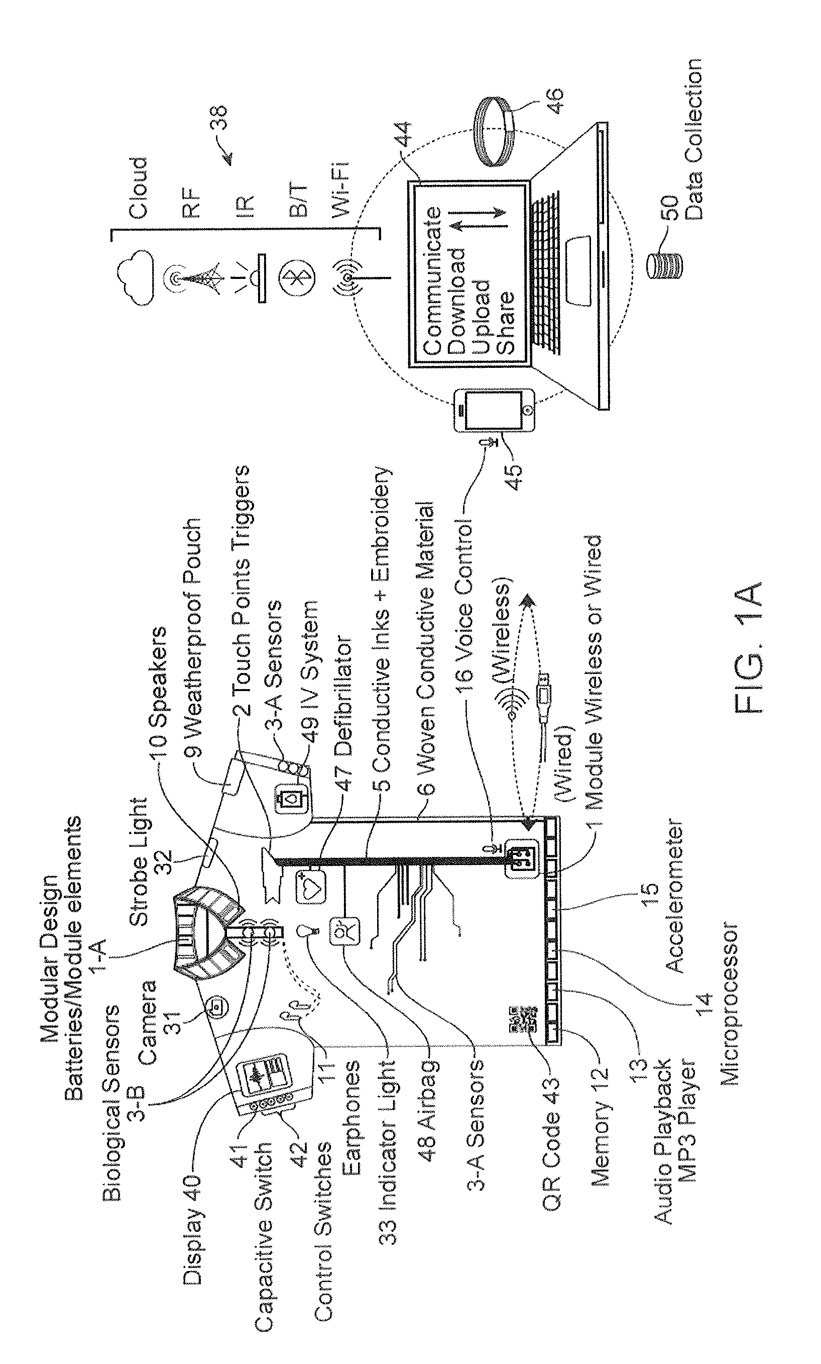 Compression garments having stretchable and conductive ink