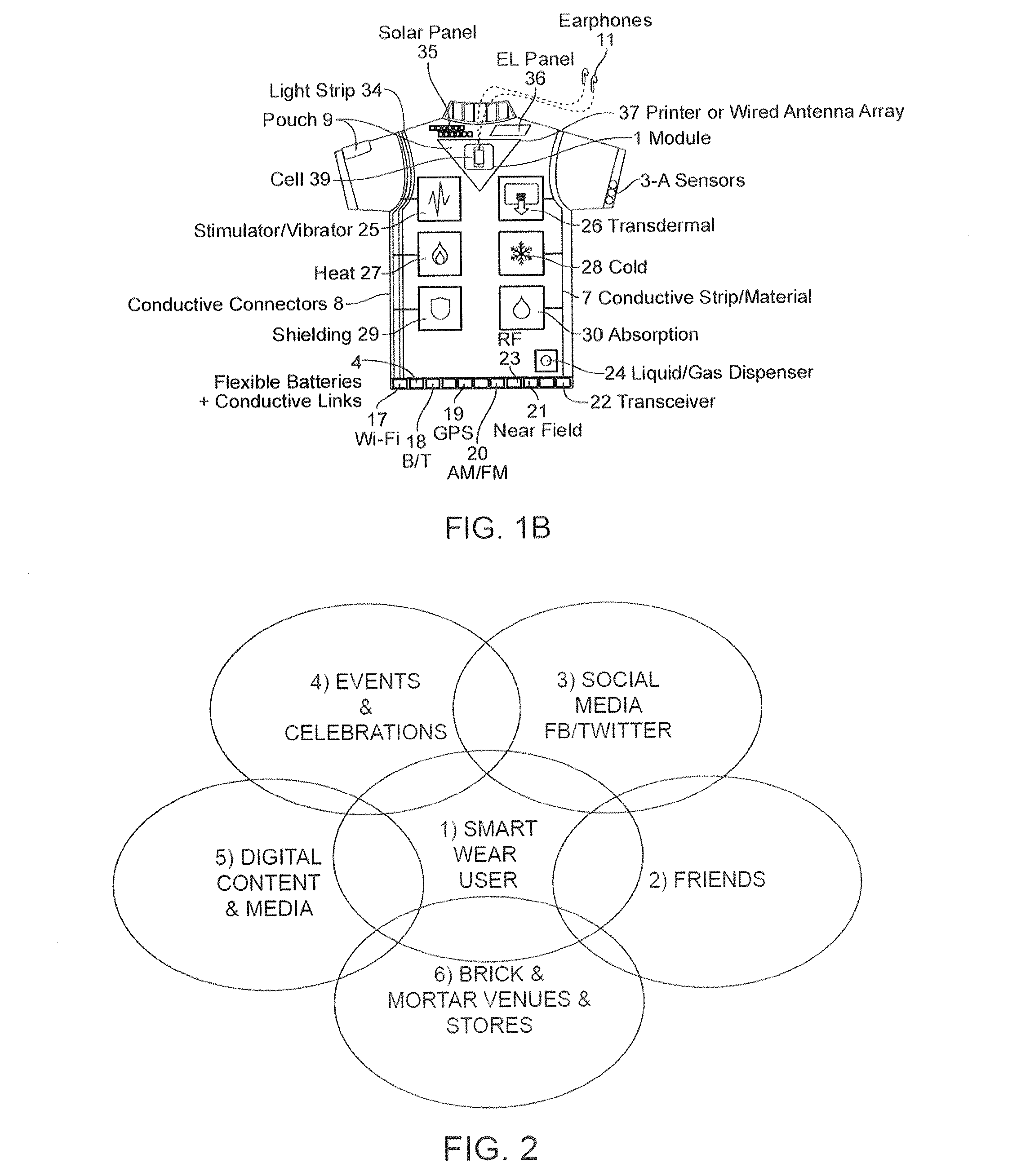 Compression garments having stretchable and conductive ink