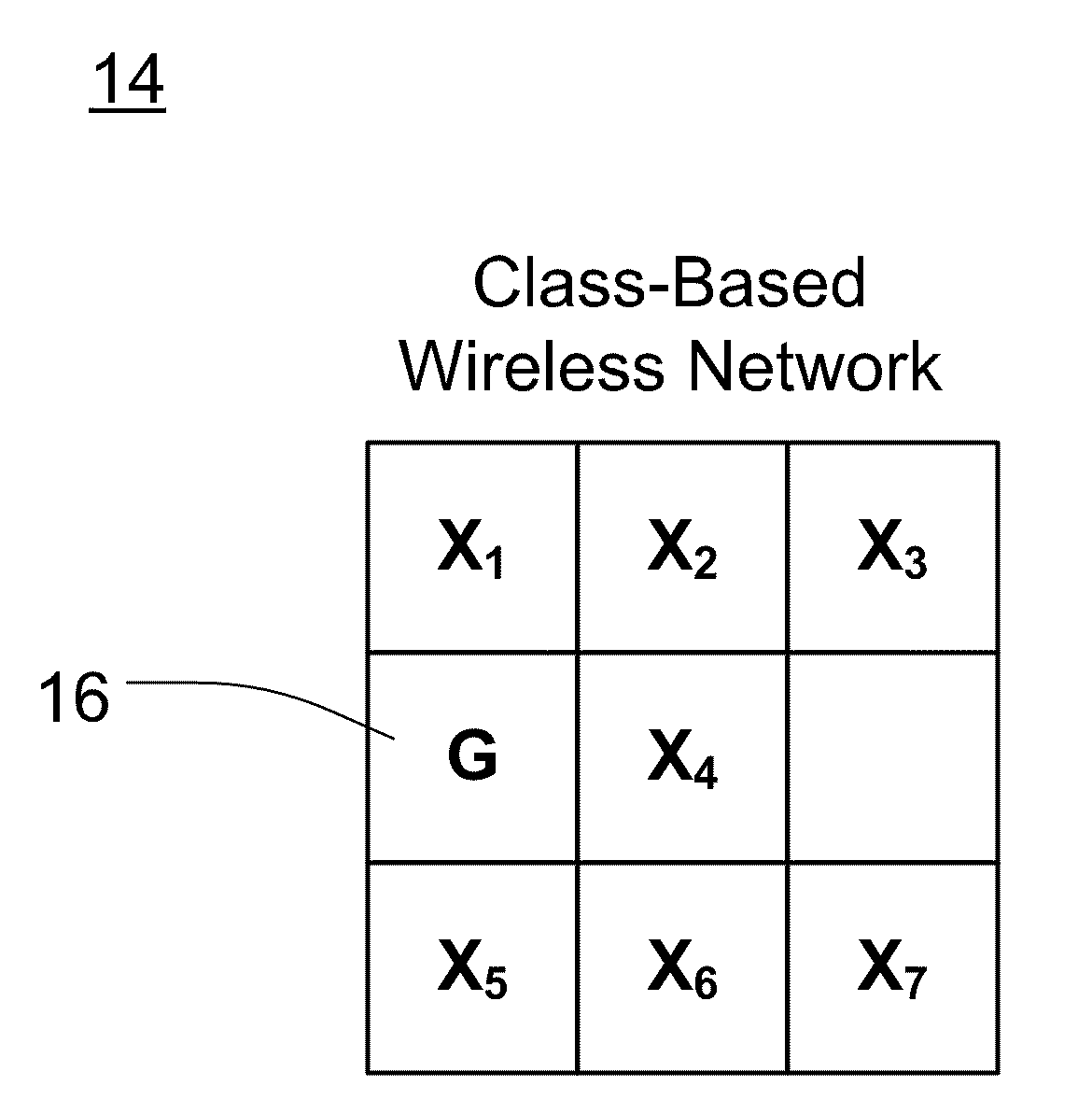 Network watermark