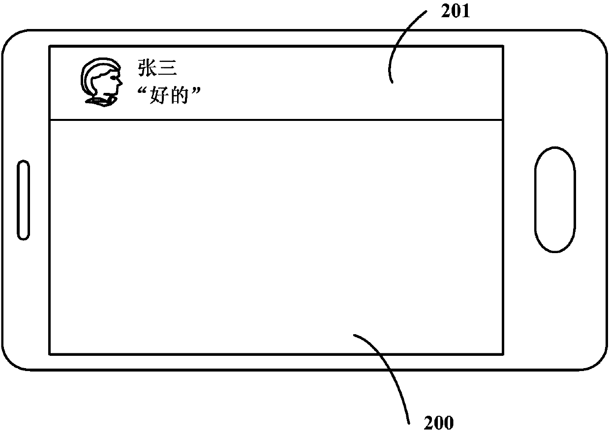 Message display method and apparatus