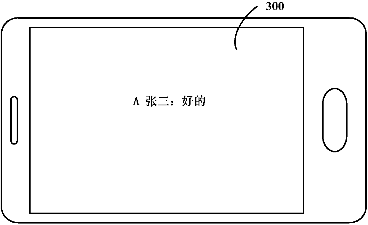 Message display method and apparatus