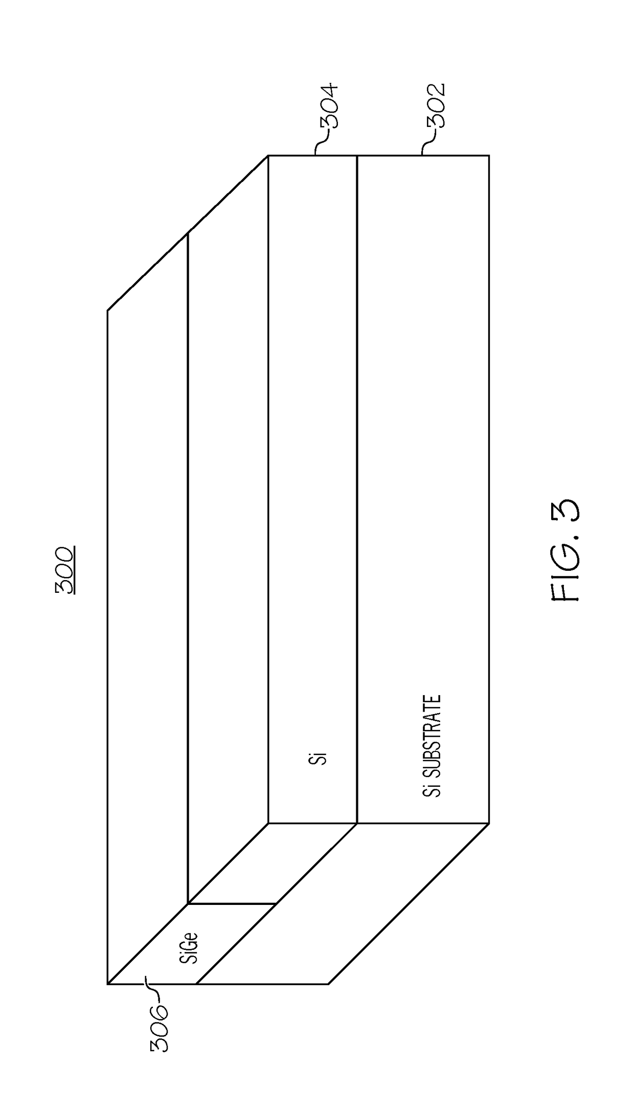 Structure and method for forming strained finfet by cladding stressors