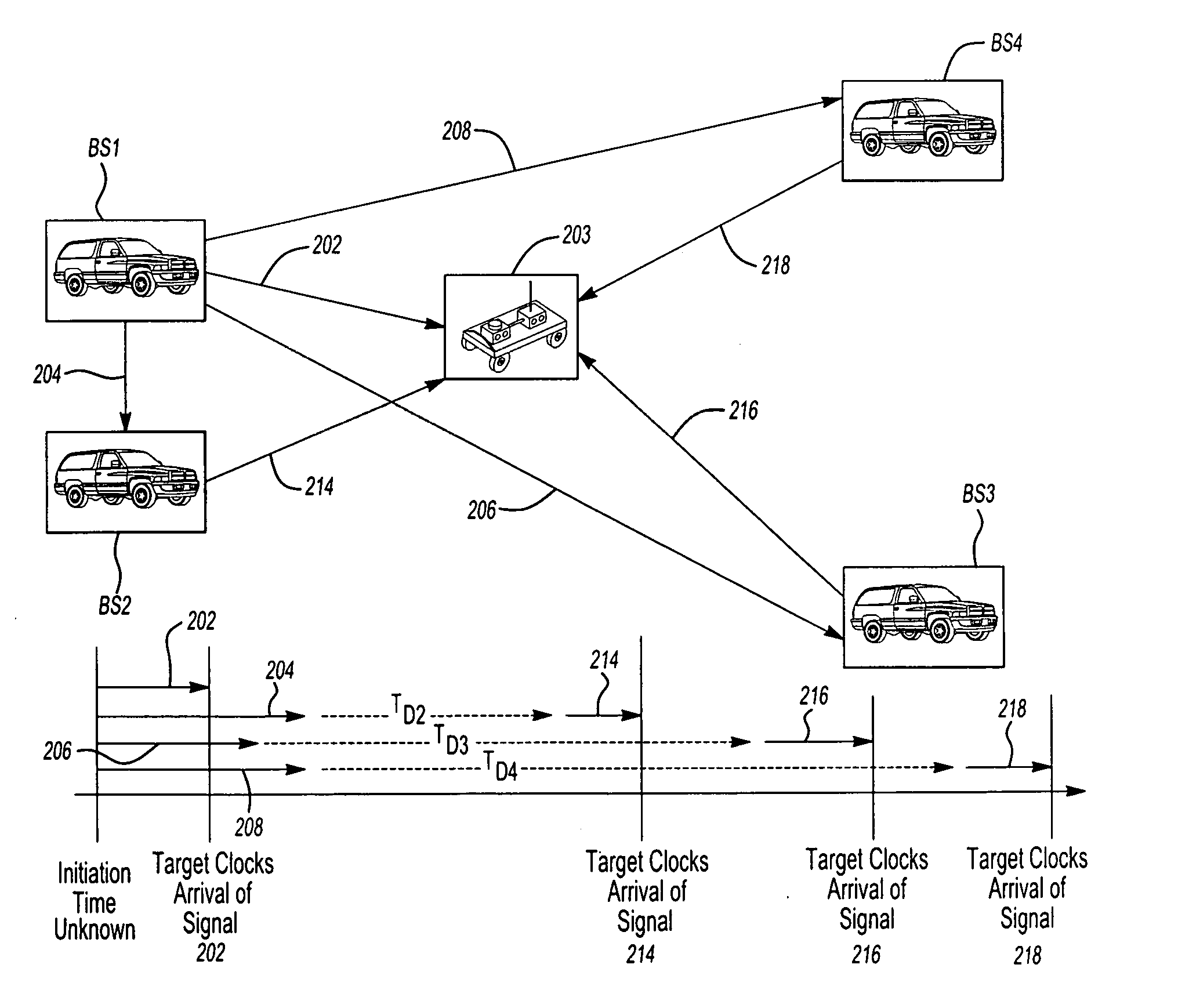 Navigation system