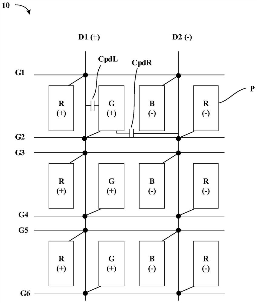 Pixel array, display panel and display device