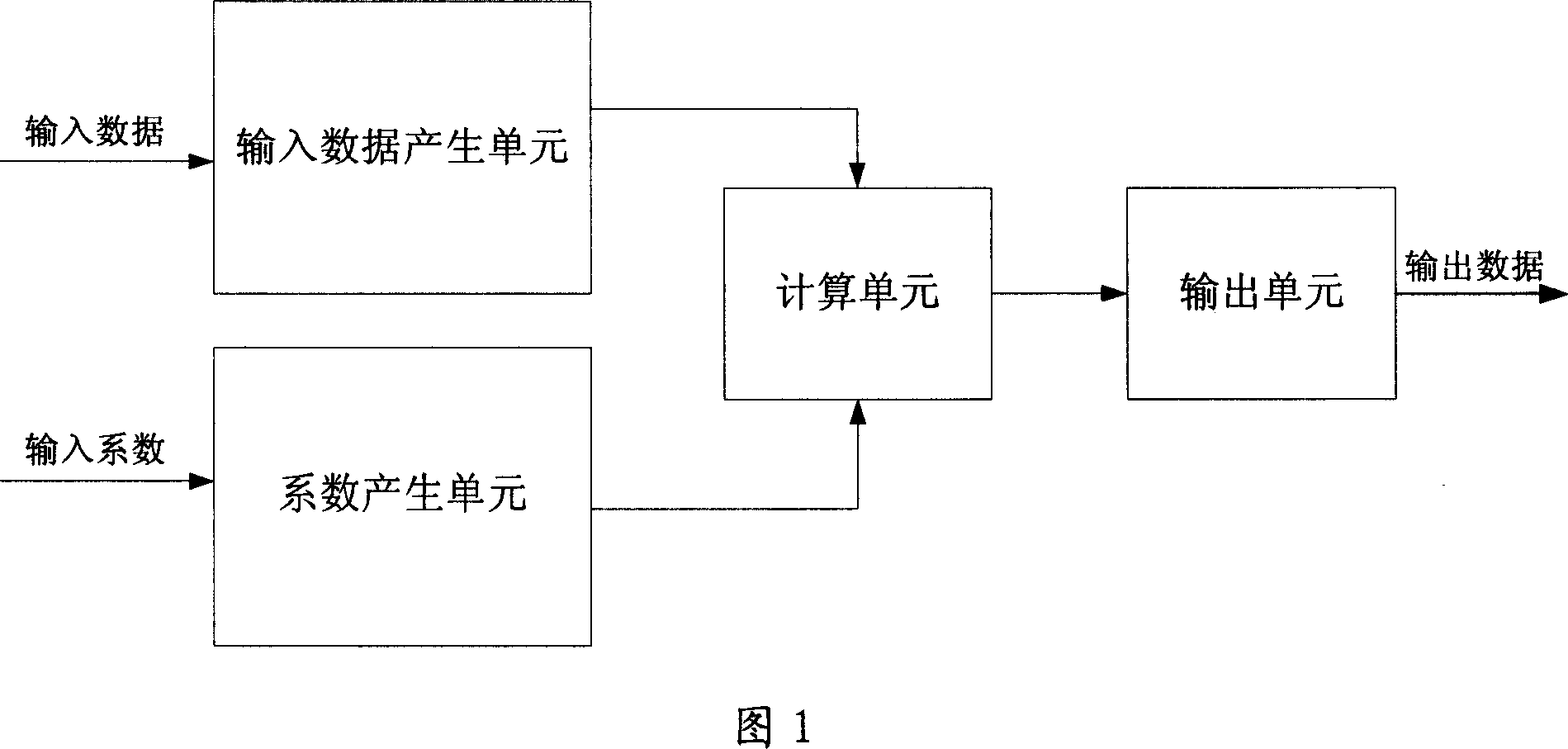 Programmable interpolated filter device and realizing method therefor