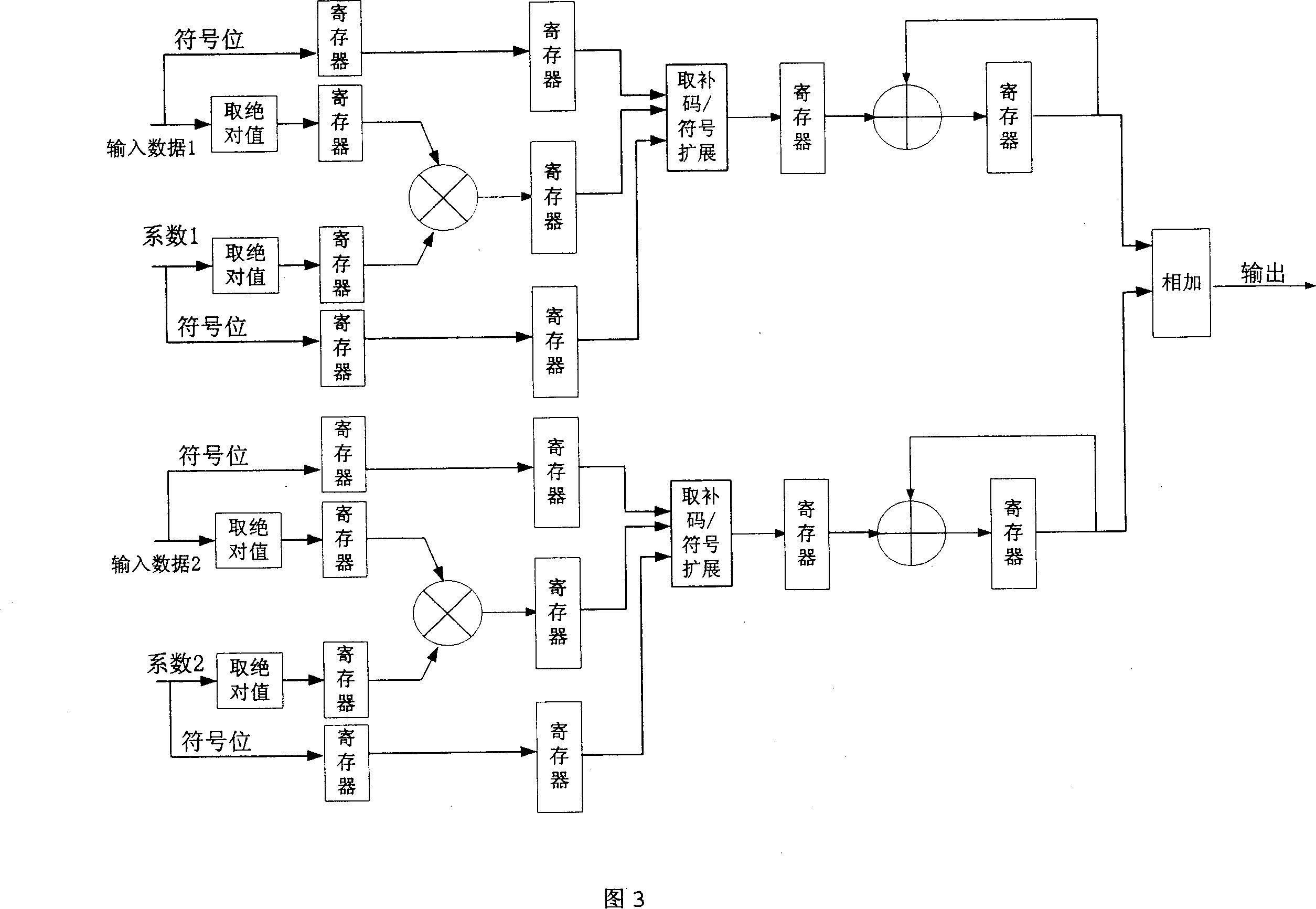 Programmable interpolated filter device and realizing method therefor