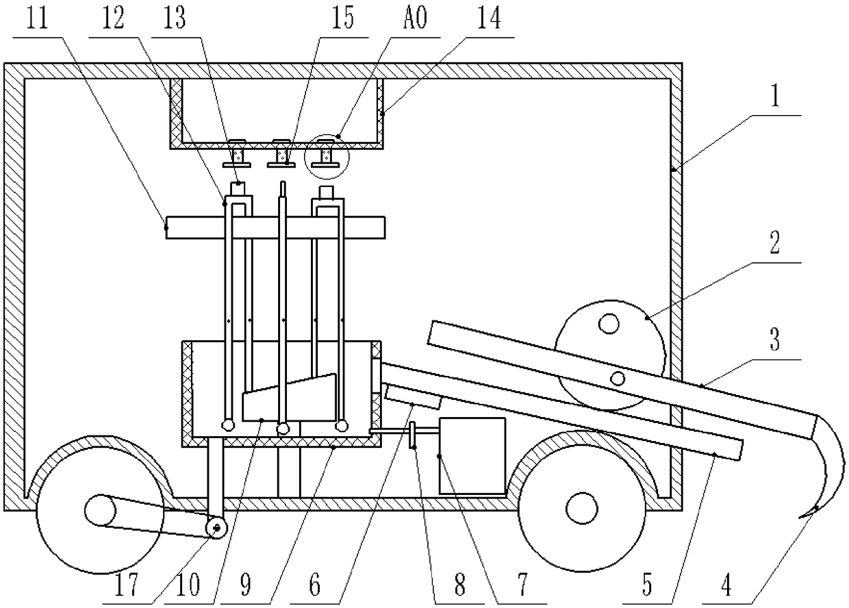 Rhizoma paridis cultivation method