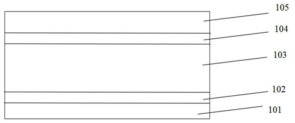 Surface protection film for processing device with uneven structure on surface