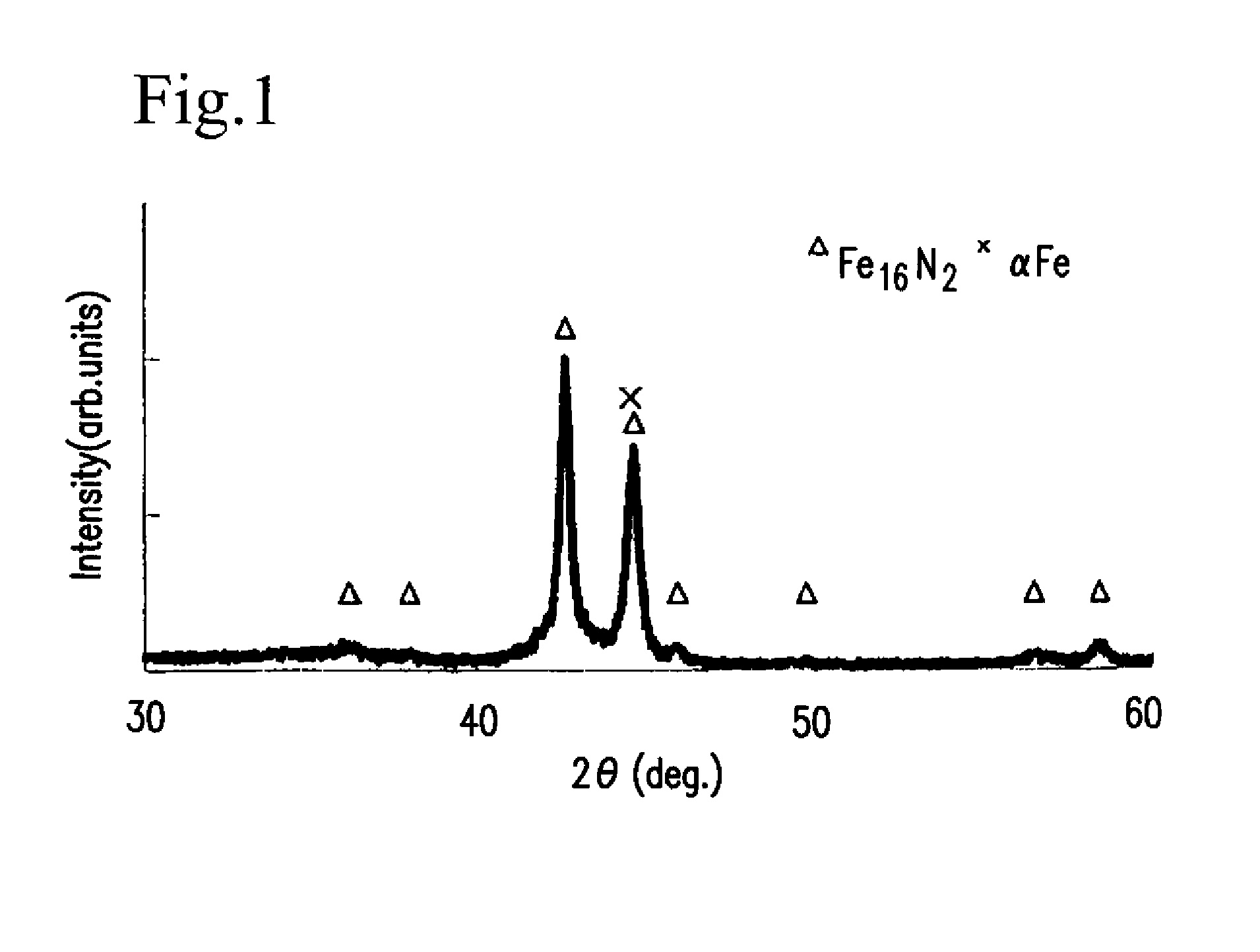 Magnetic recording medium