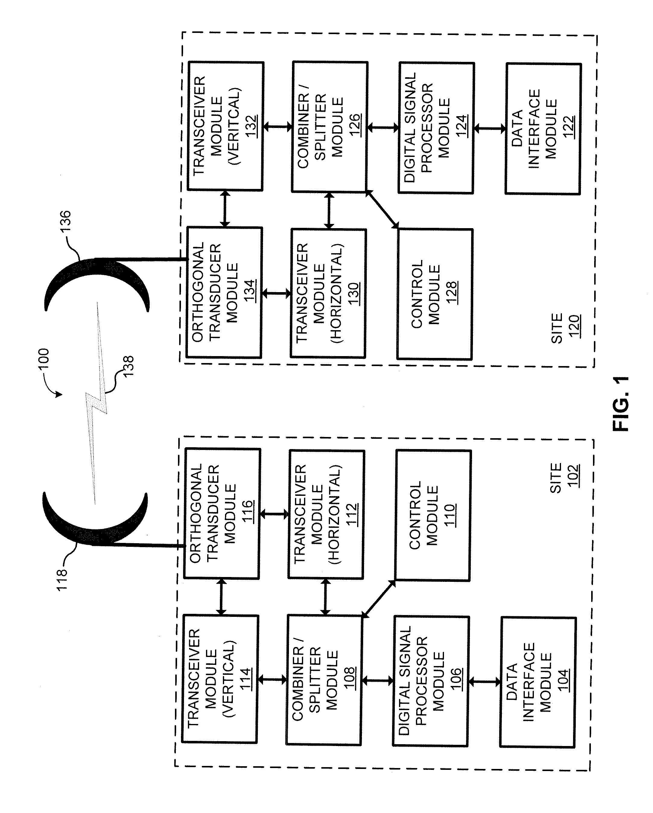 Systems and Methods for Wireless Communication Using Polarization Diversity