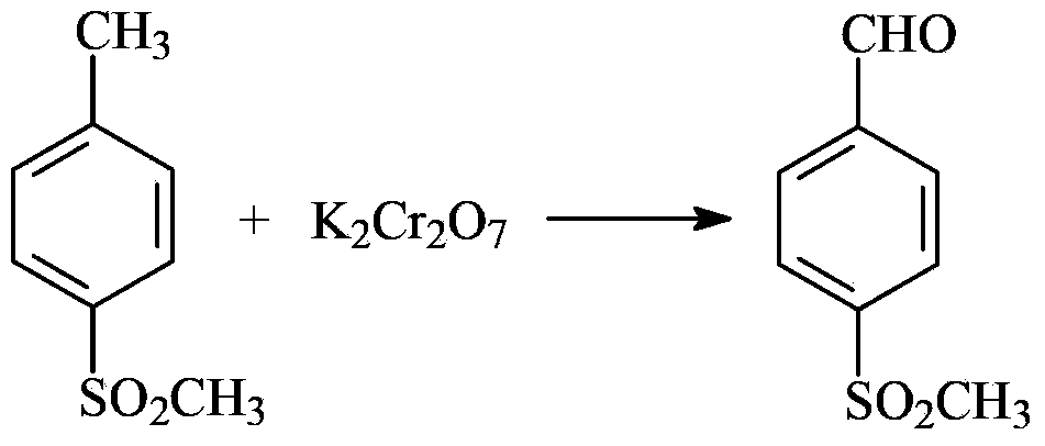 MethyIsuIfino benzaldehyde preparation method