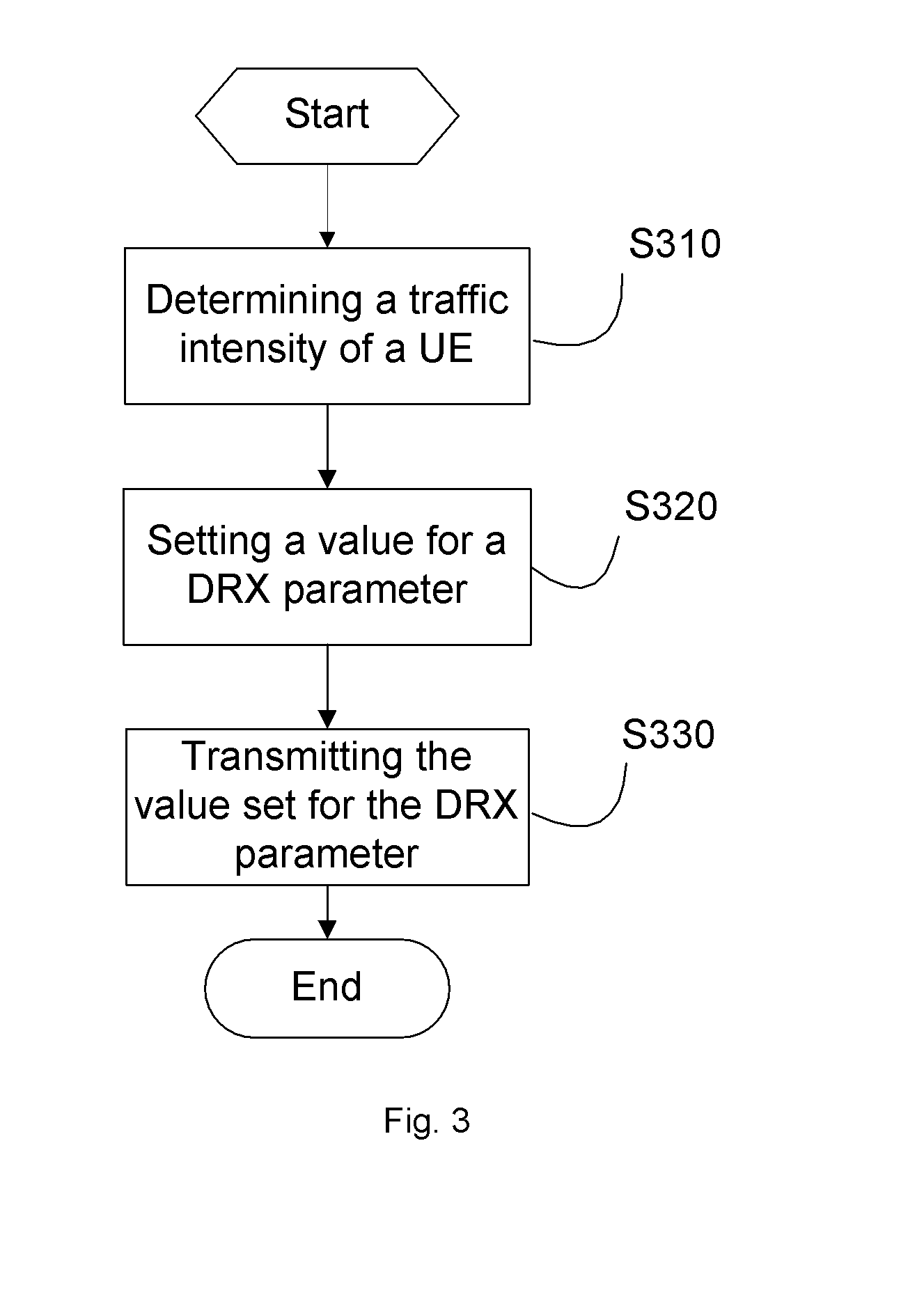 Drx parameter configuration method and associated base station for facilitating anr measurement