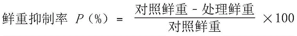 Weeding composition containing fluorochloropyridyl ester, carfentrazone-ethyl and pinoxaden