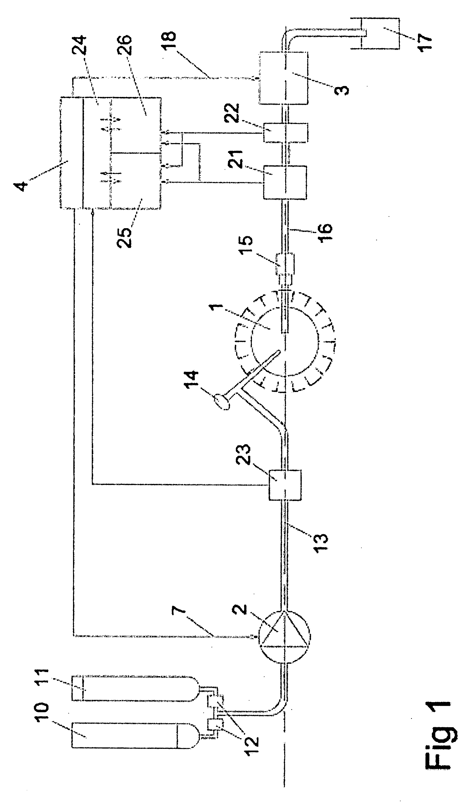 Method and device for irrigation of body cavities