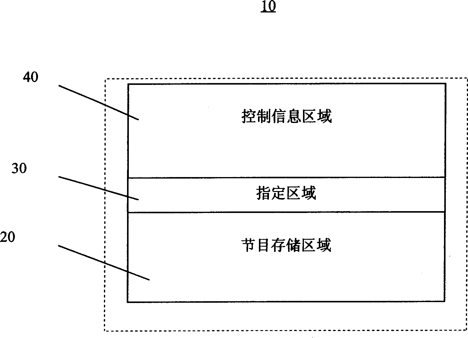 CD recording method and apparatus