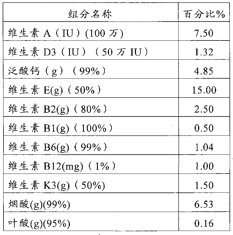 High-moisture feed for piglets and production method thereof