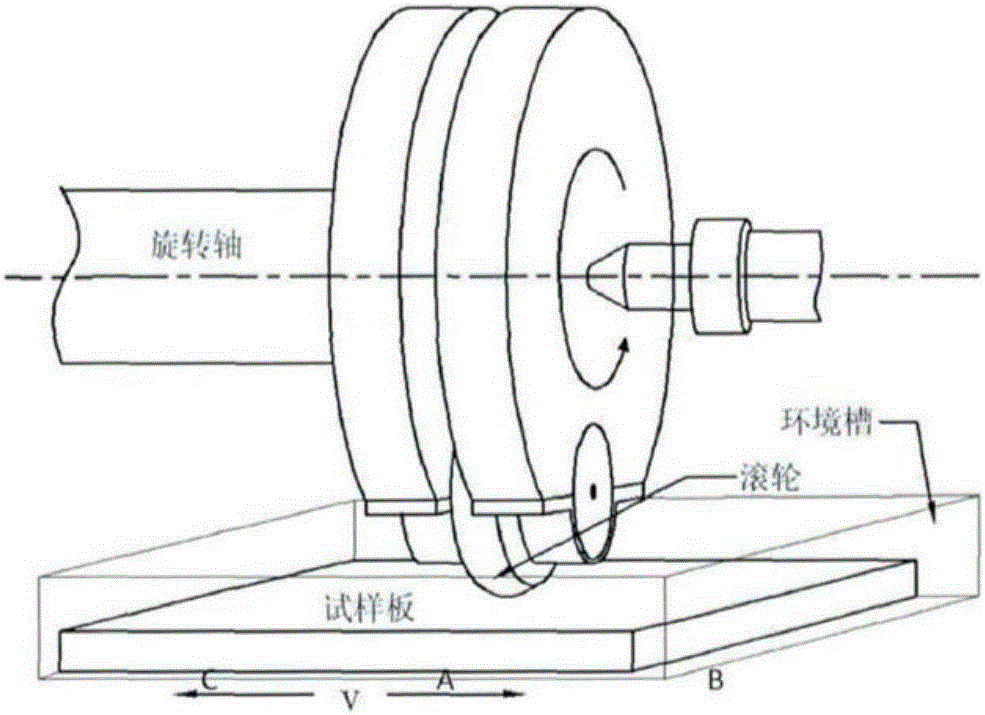 Friction stir welding method based on surface nanocrystallization treatment