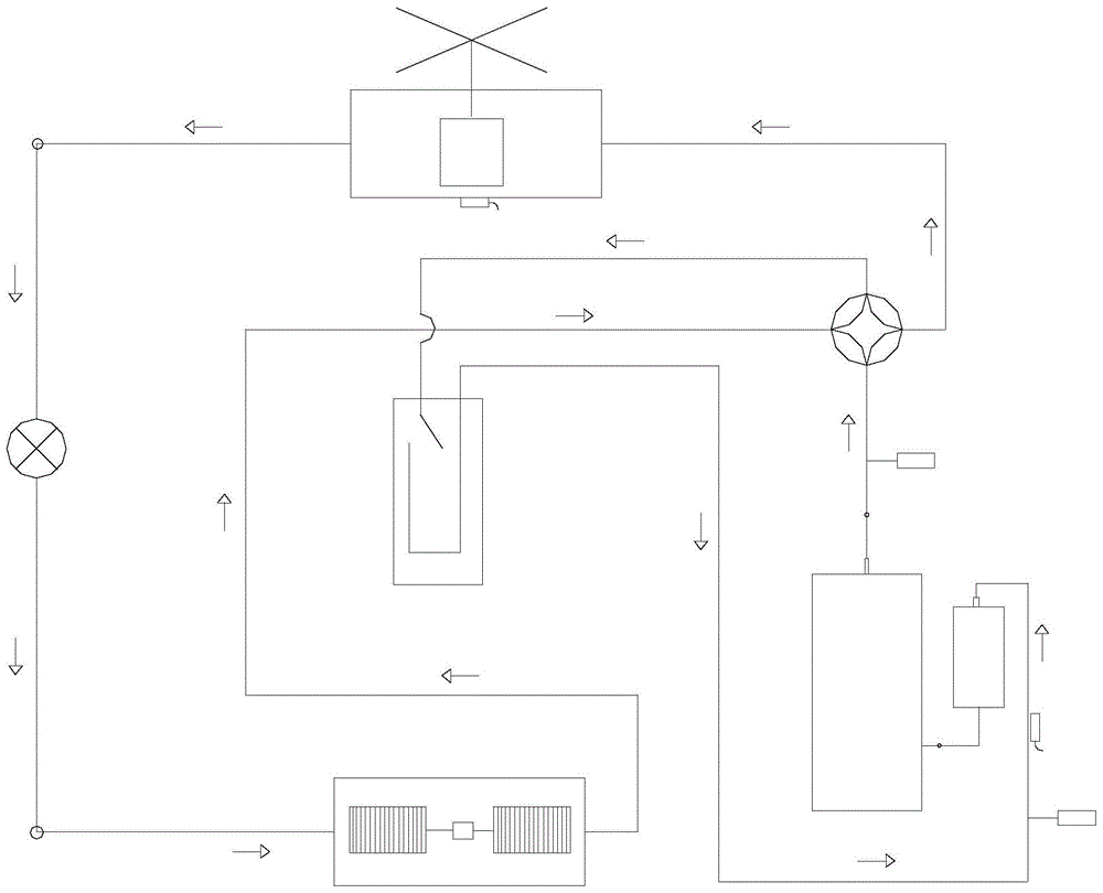 Pressure control method of air conditioning system