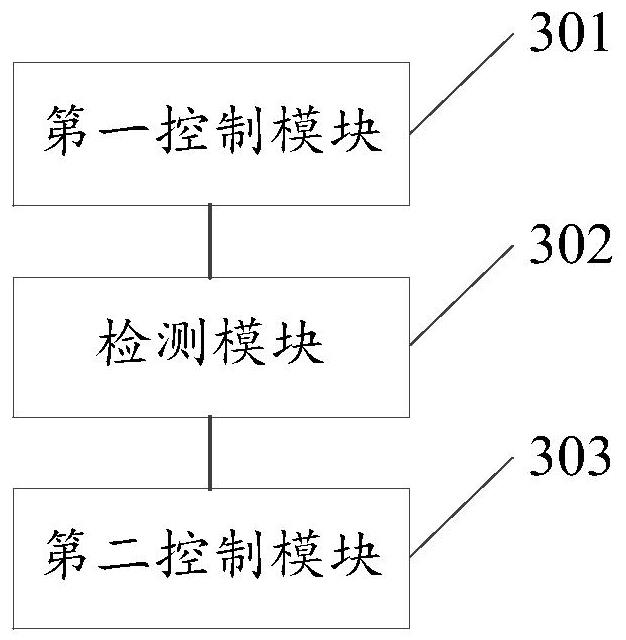 Acceleration control method and device