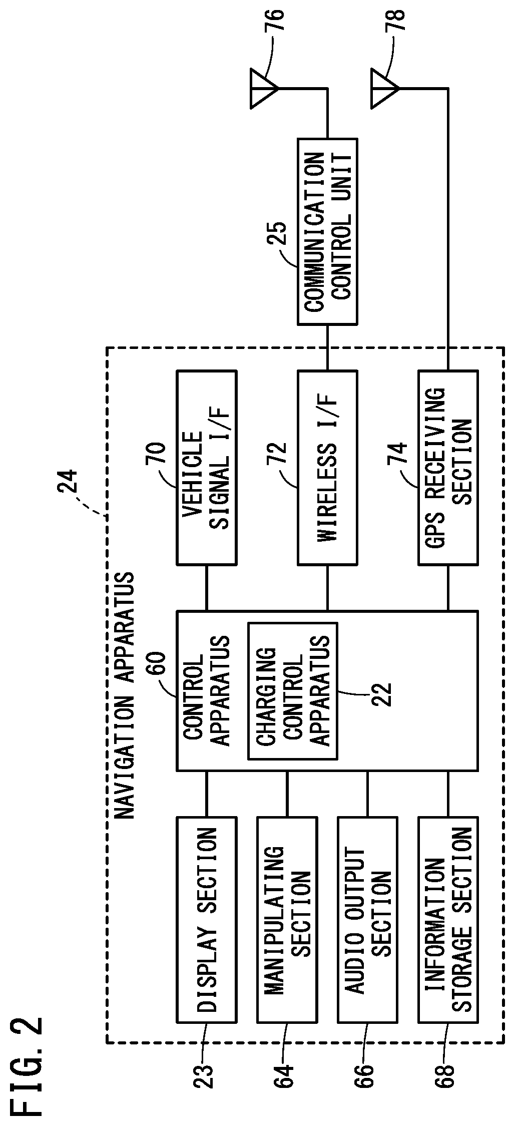 Charging control method for electric moving body, and electric moving body