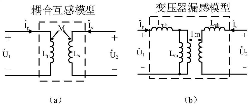 Wireless power transmission magnetic coupling system structure parameter optimization method based on SSP compensation