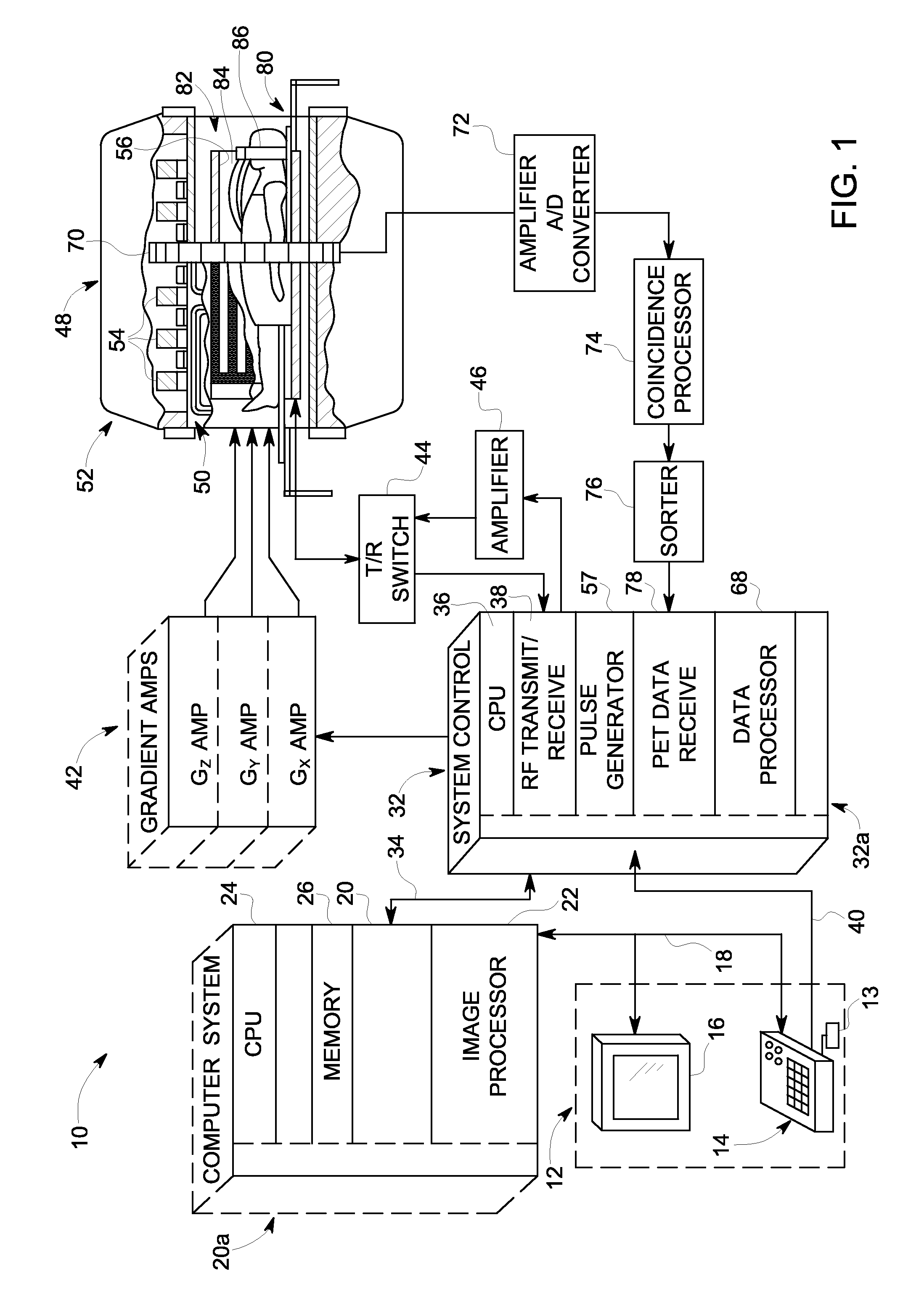 Stationary anterior phased array coil for simultaneous pet-mr imaging