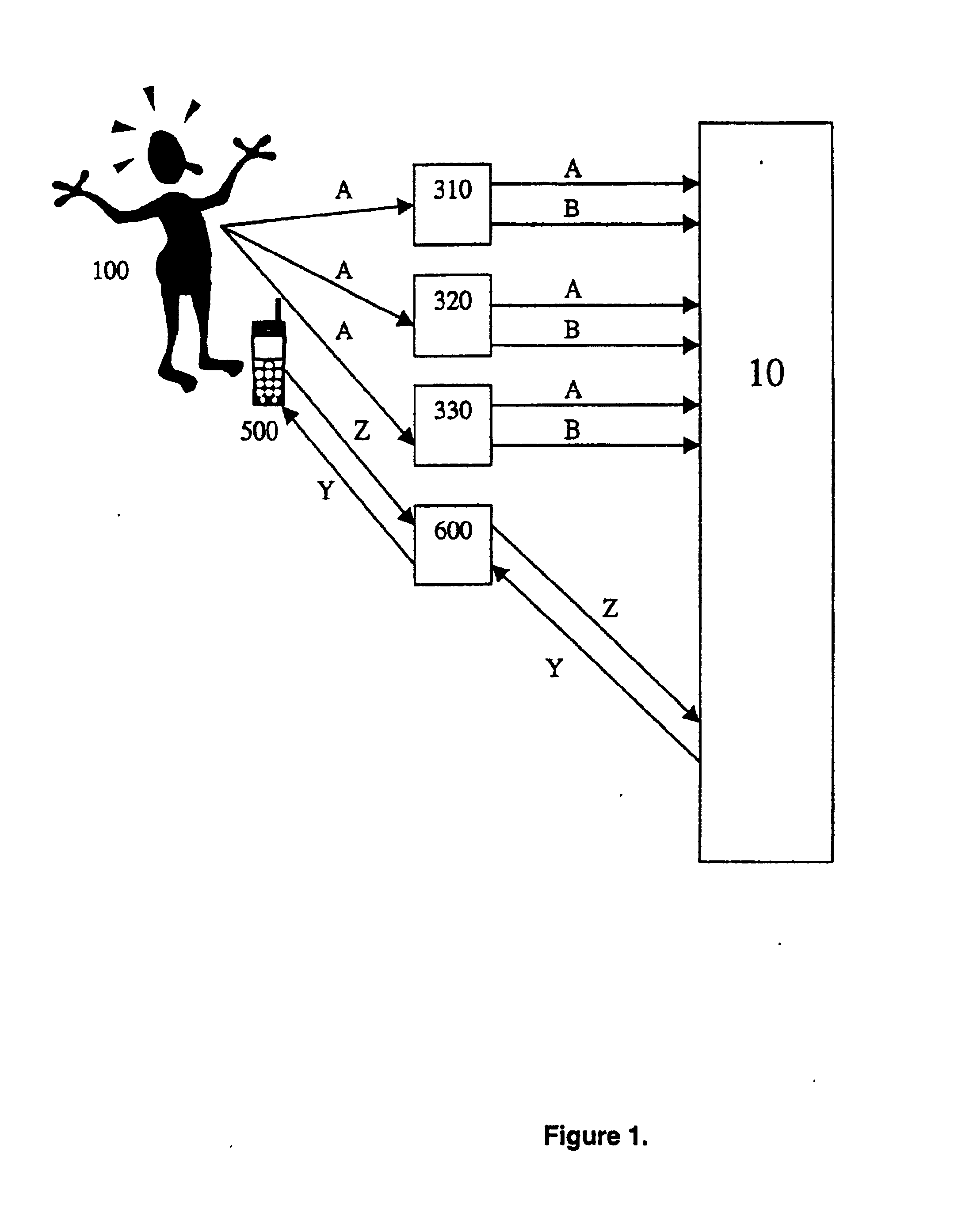 System for converting and delivering multiple subscriber data requests to remote subscribers