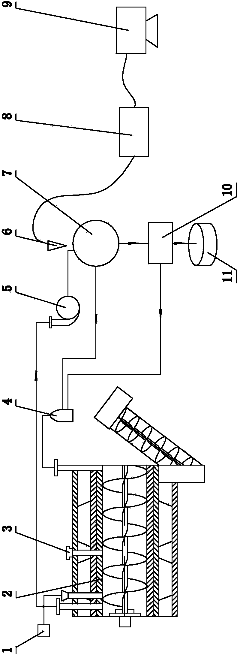 Multi-frequency ultrasonic cavitation aqueous two-phase closed cycle continuous extraction device