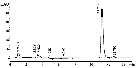 Method for preparing (S)-(4-chlorphenyl)-(pyridine-2-yl)-methanol by utilizing microbial catalysis