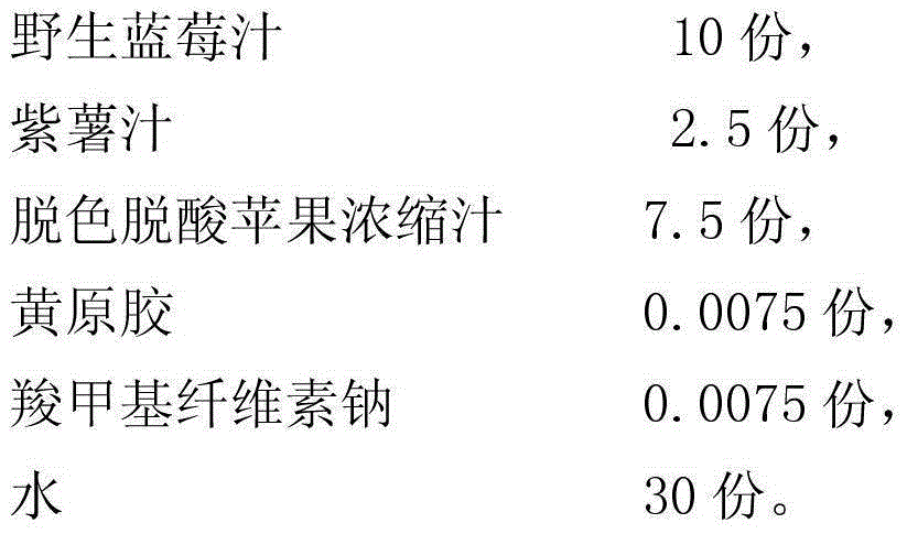 A kind of wild blueberry compound juice and preparation method thereof