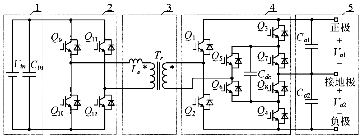 Power electronic transformer with true bipolar DC output ability and application control