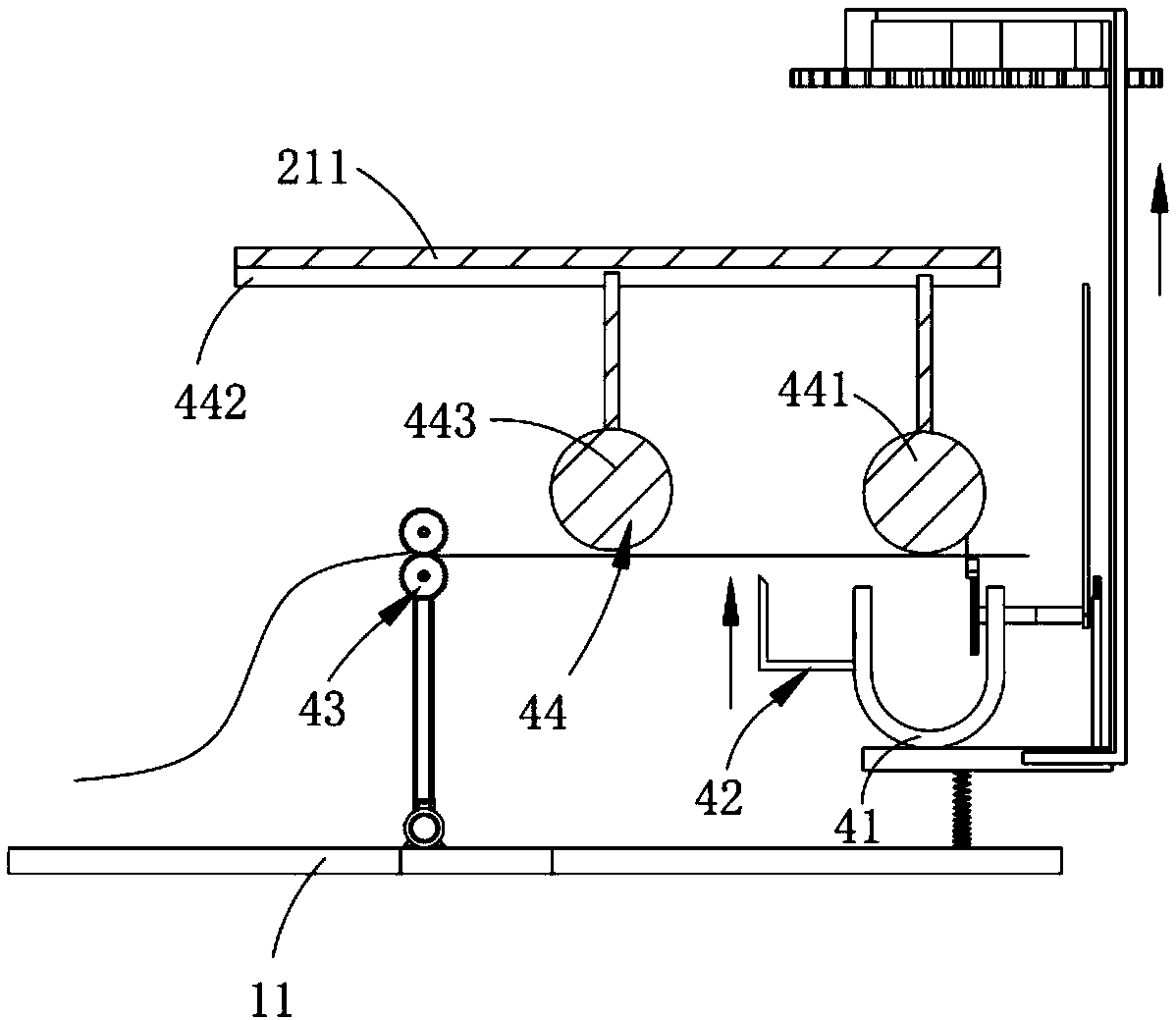 Short fiber post-treatment equipment