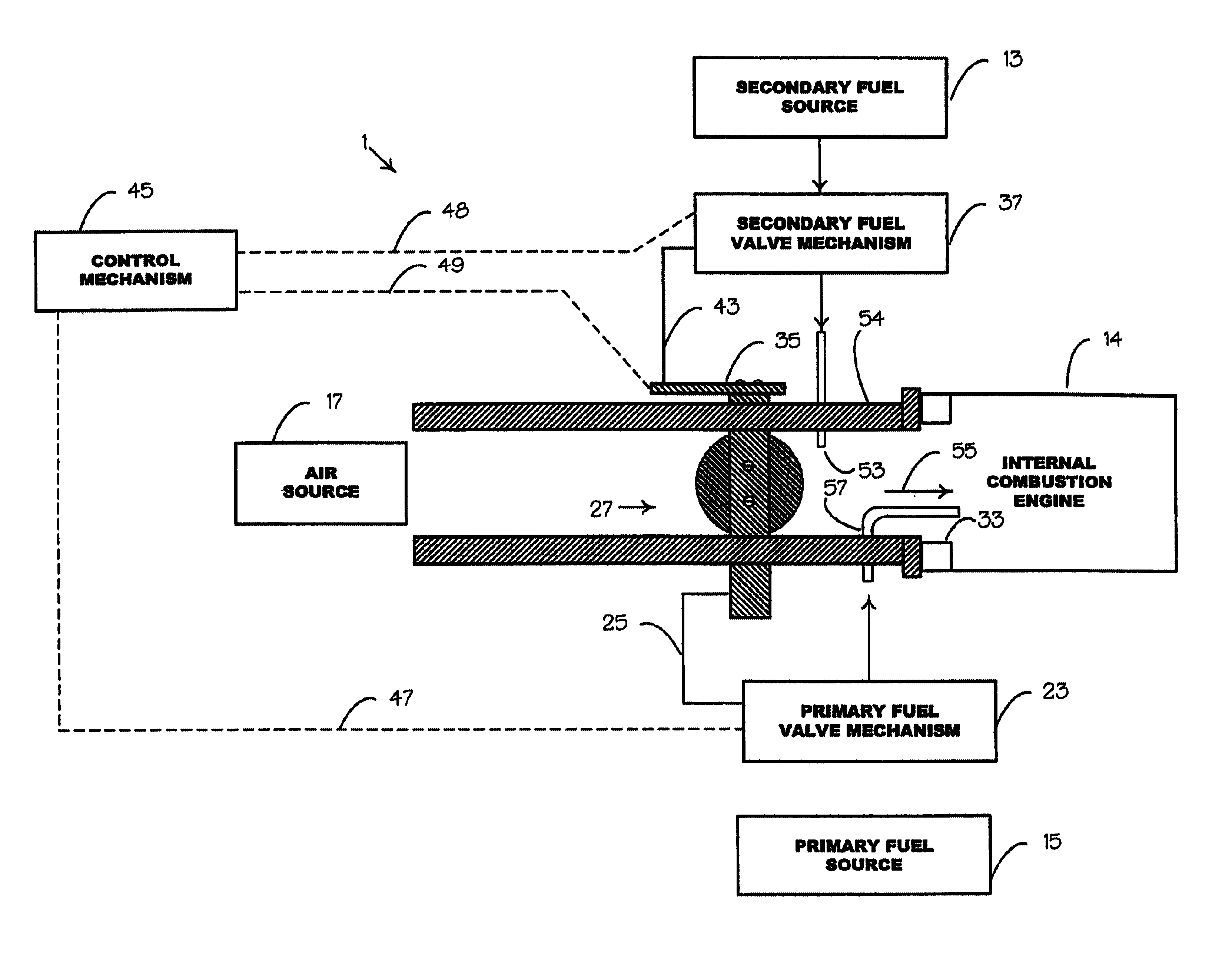 Dual fuel composition including acetylene