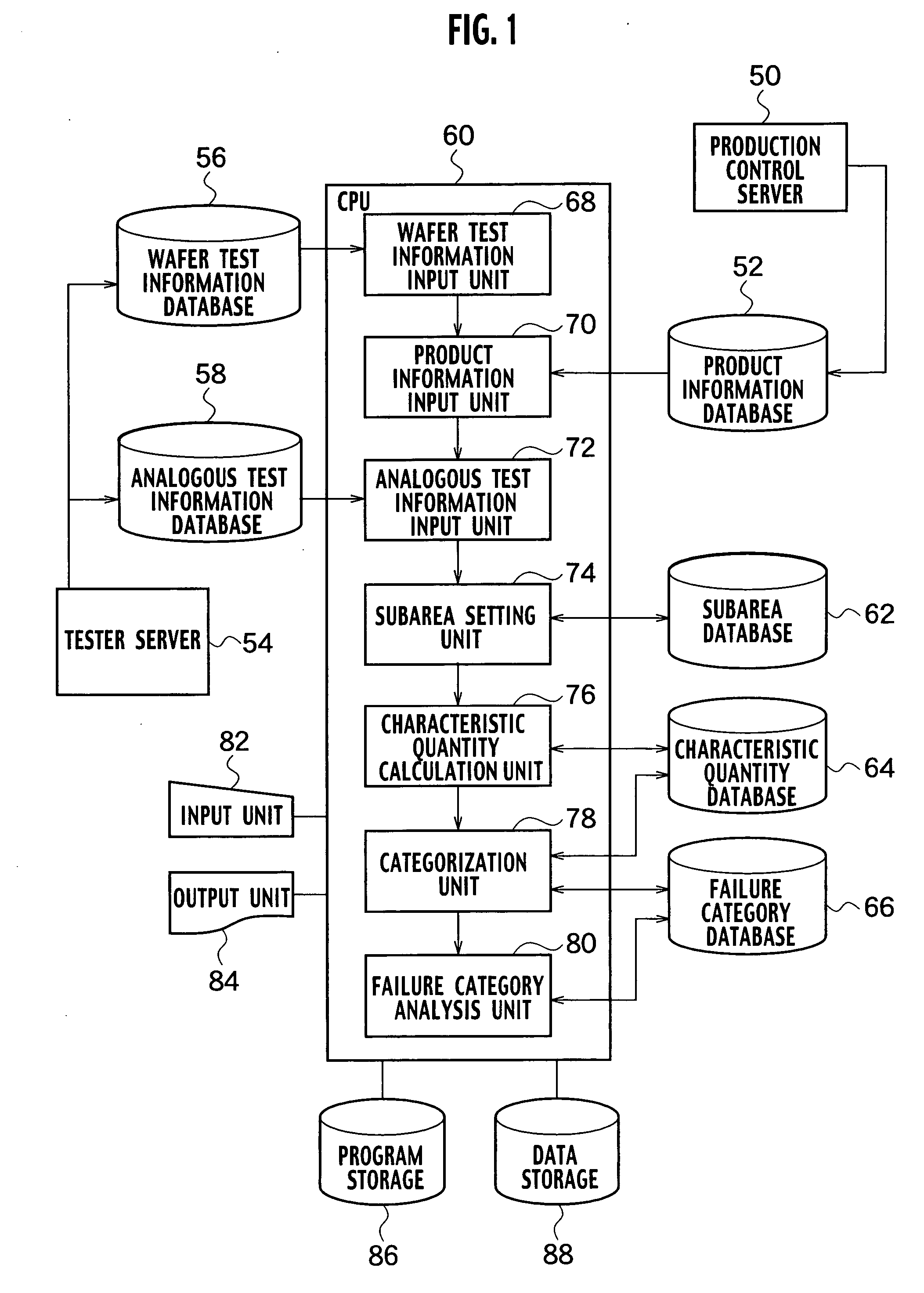 Failure detection system, failure detection method, and computer program product