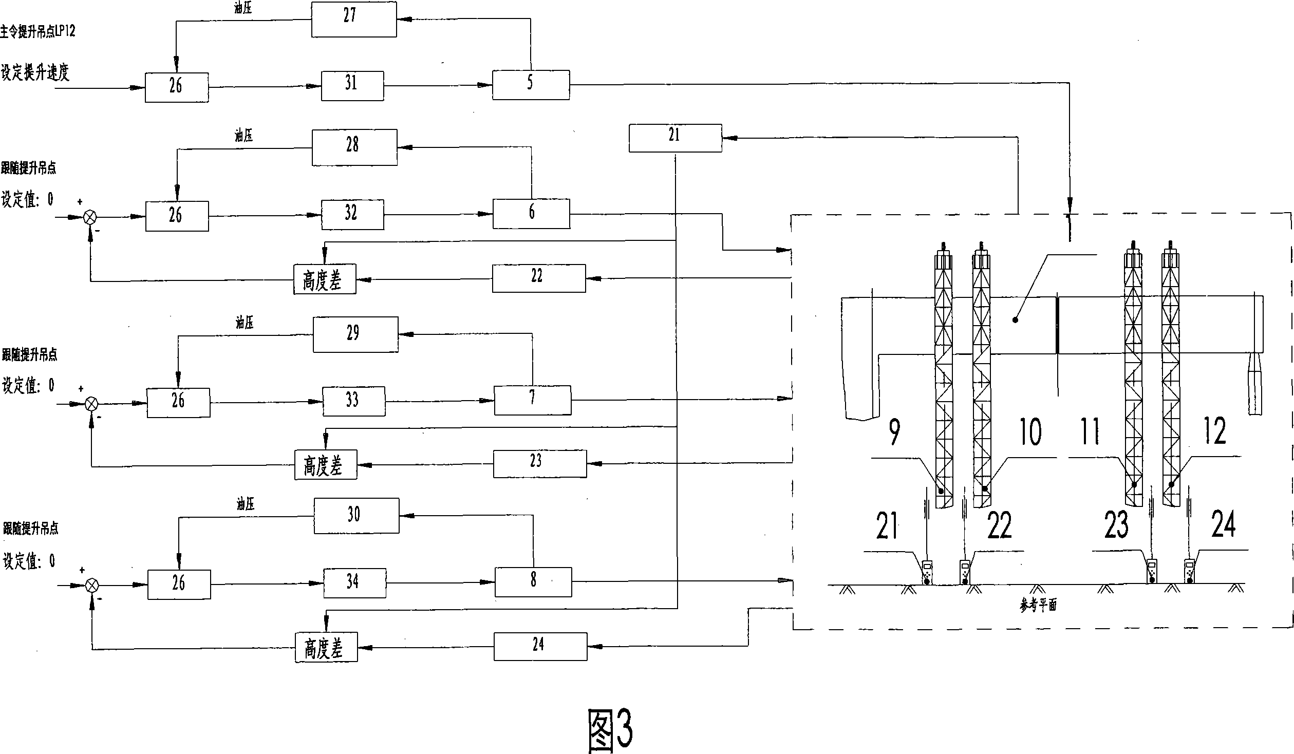 Process of installing multiple-tower combination of gantry