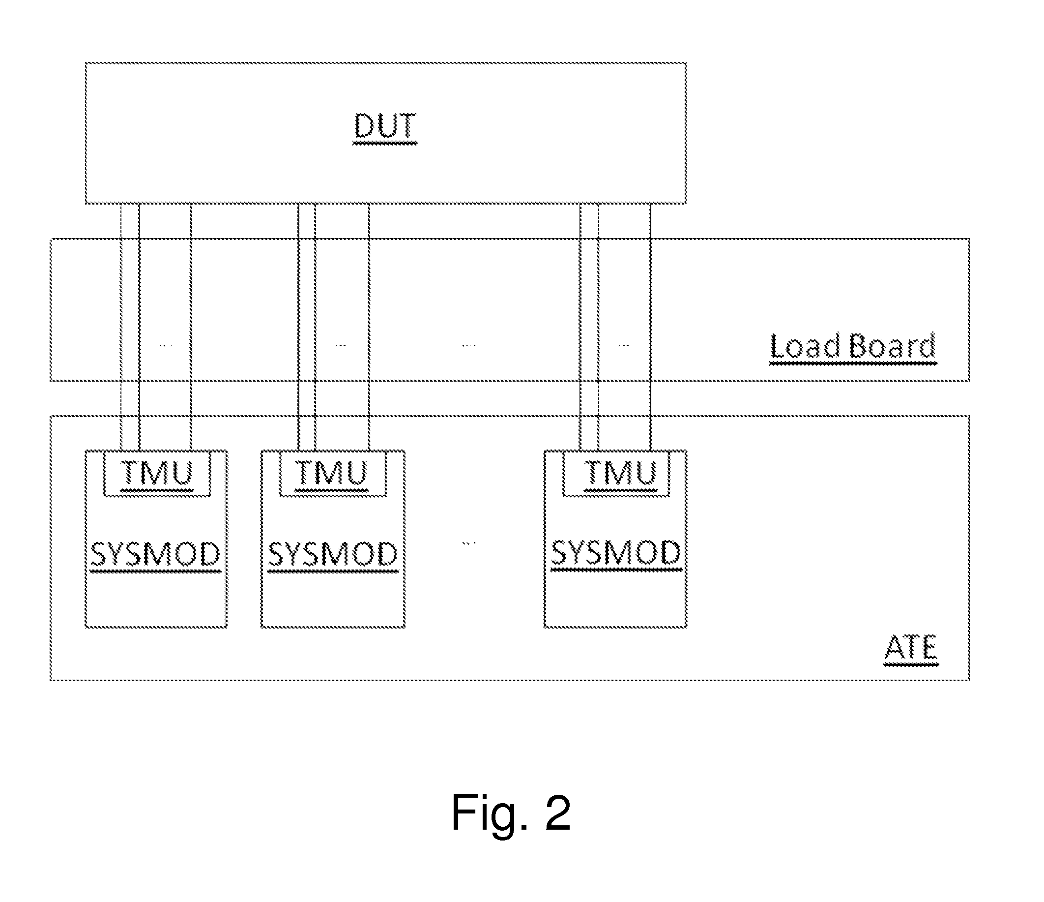 Method and apparatus for complex time measurements