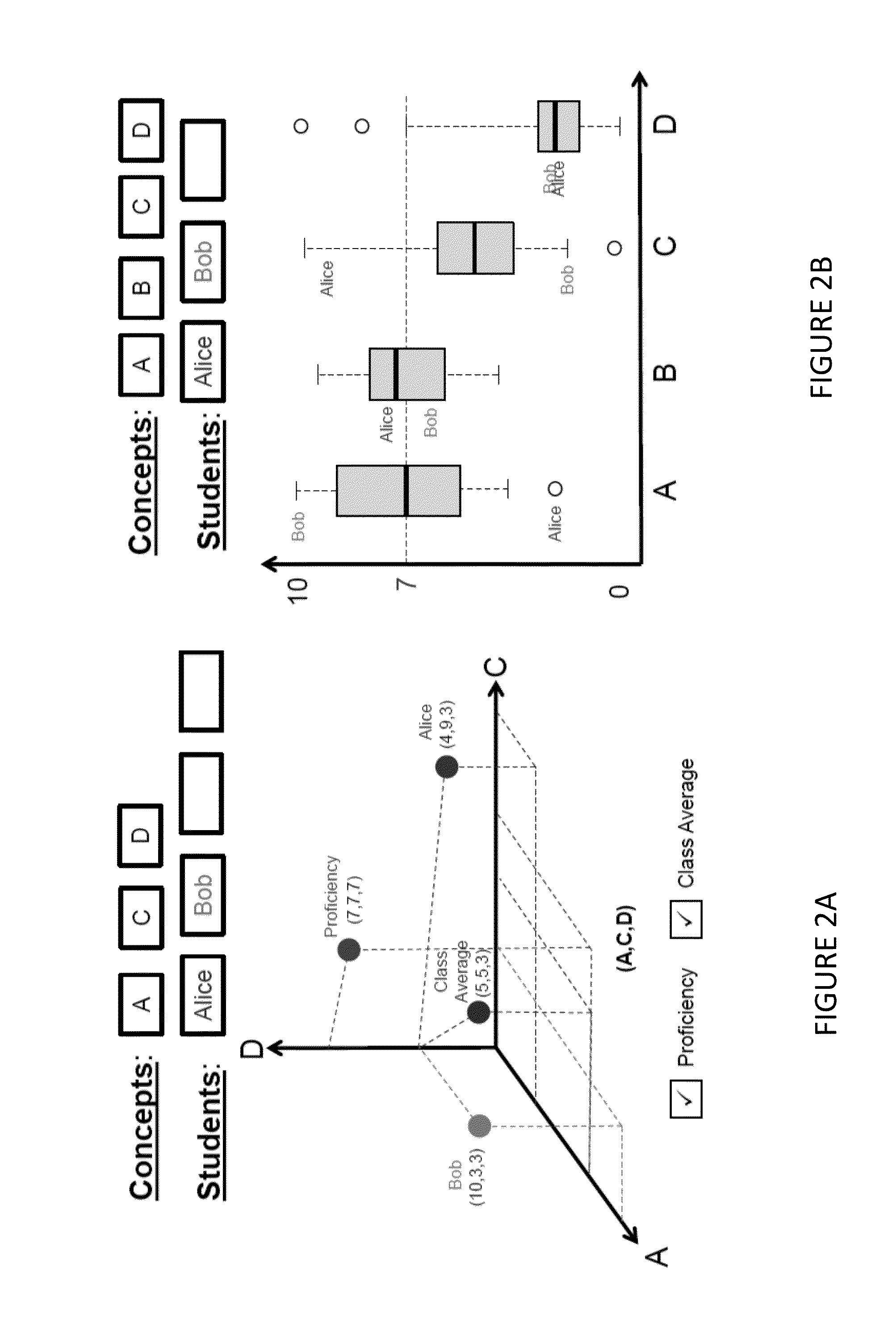 Systems and methods to assist an instructor of a course