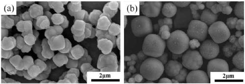 Shape controllable synthesis method of cuprous oxide powder and application