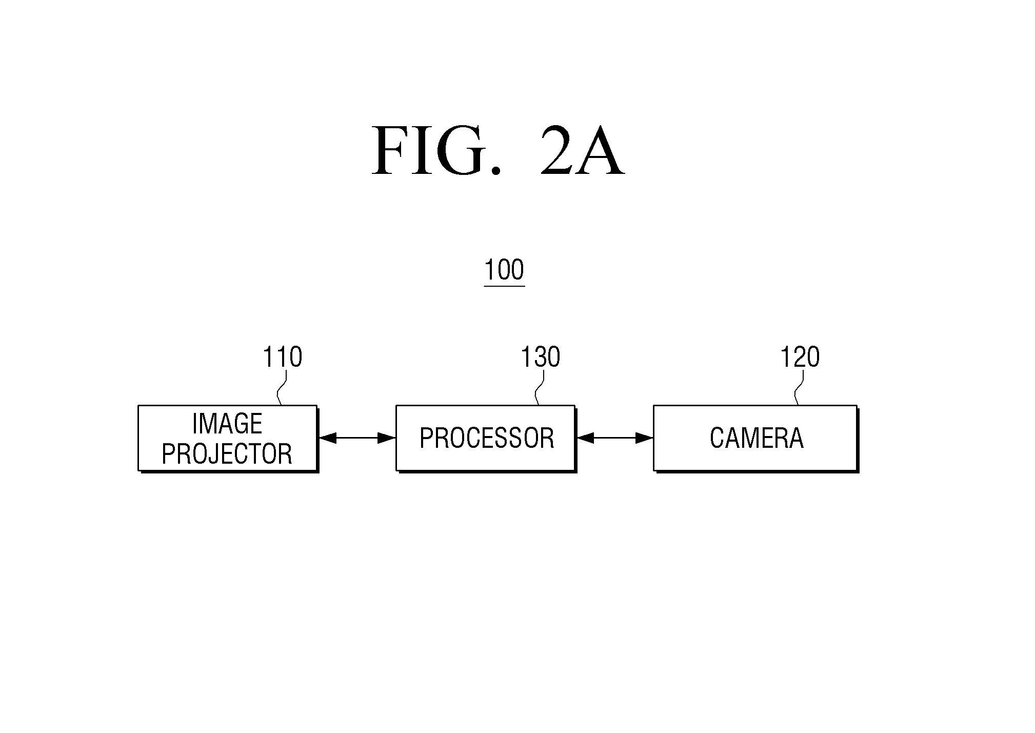 Wearable device and control method thereof