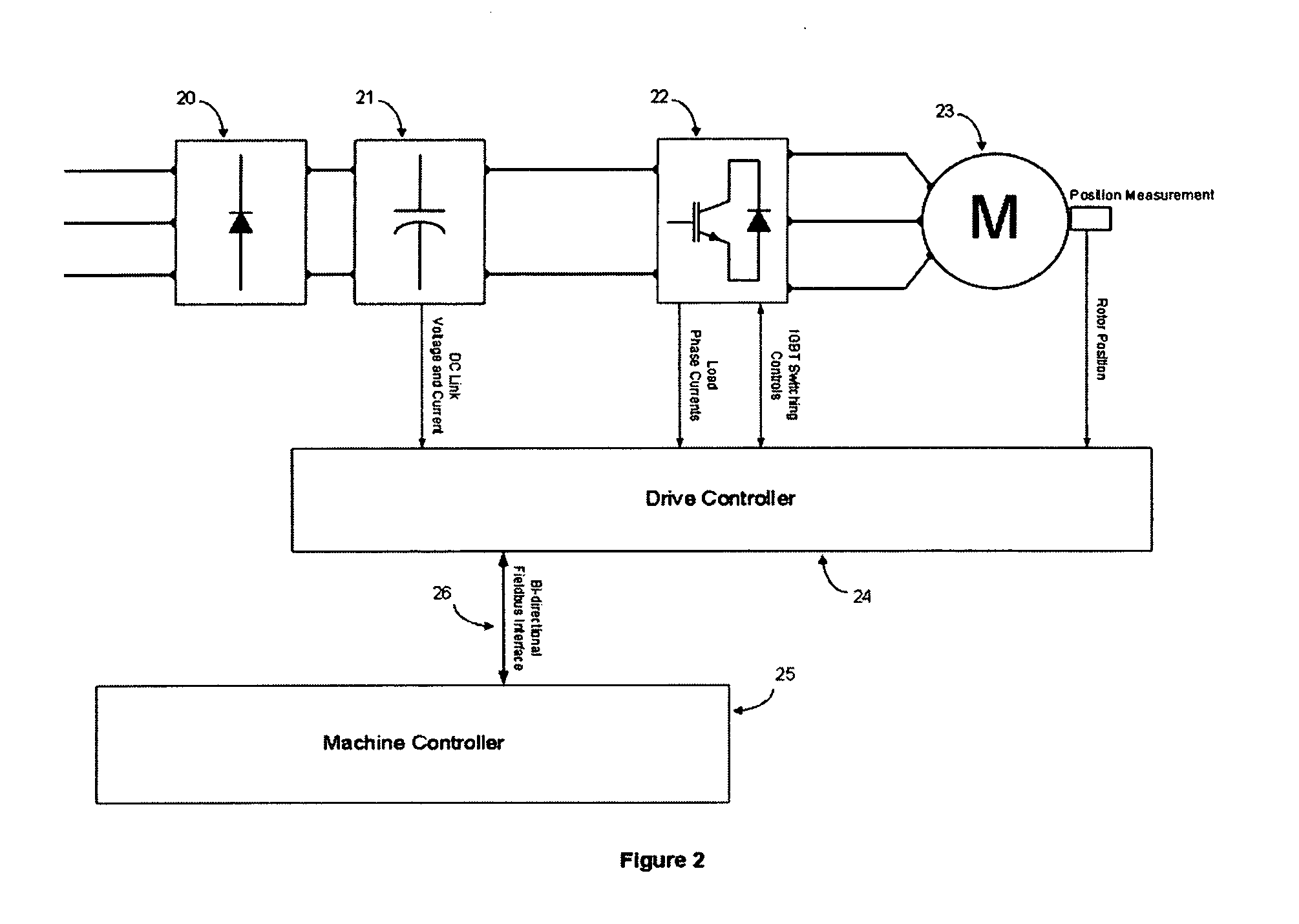 Energy management apparatus and method for injection molding systems