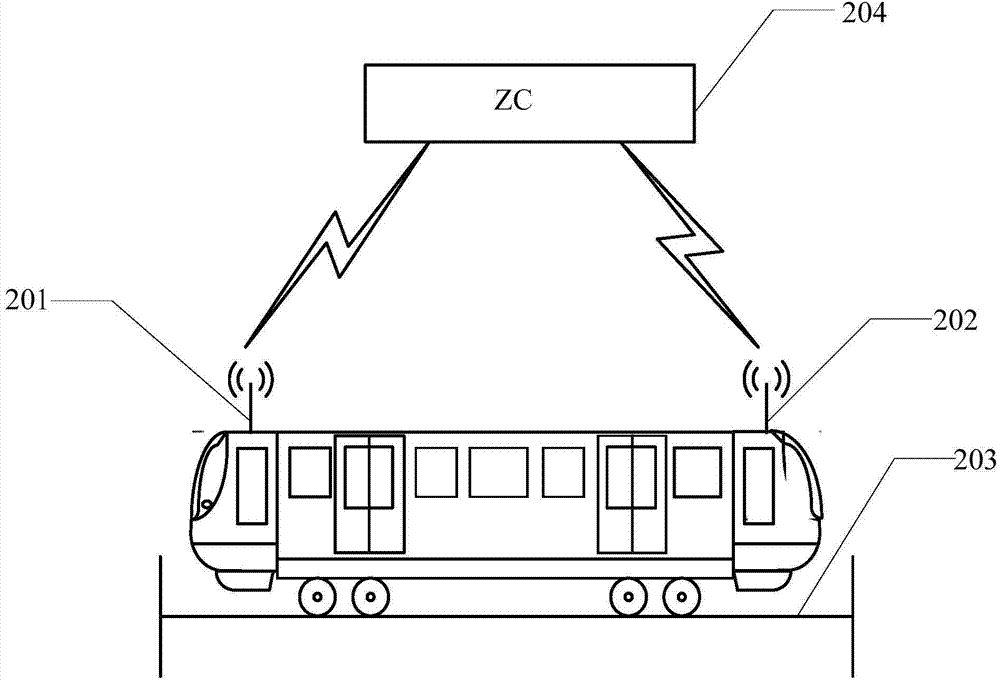 Automatic train turn-back control method and system